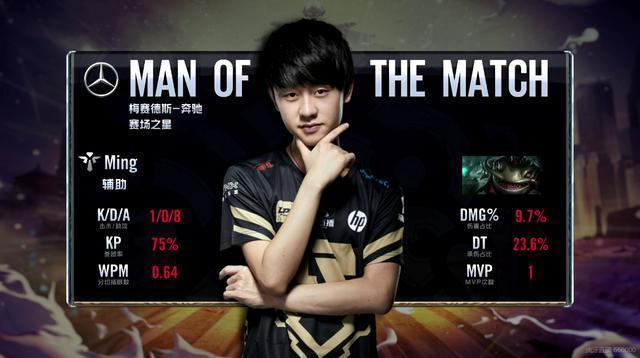 背景补充 背景补充